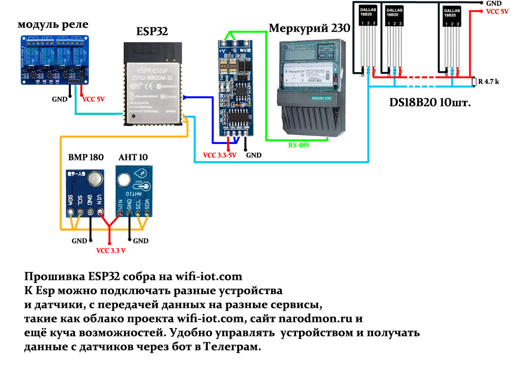 ESP-32, Меркурий-230