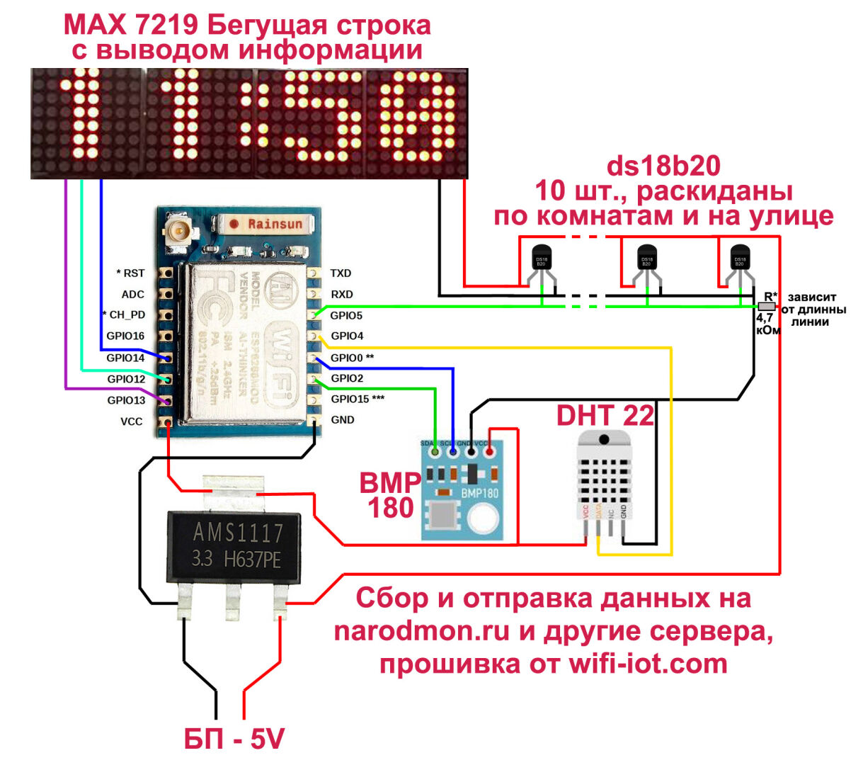 Esp_термометр